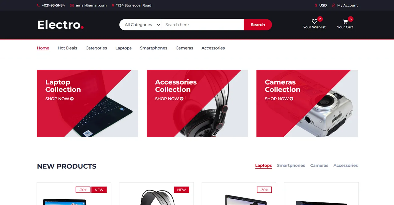 E-commerce (Electronics)
